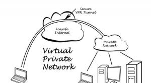 Создание и настройка VPN соединения для Windows